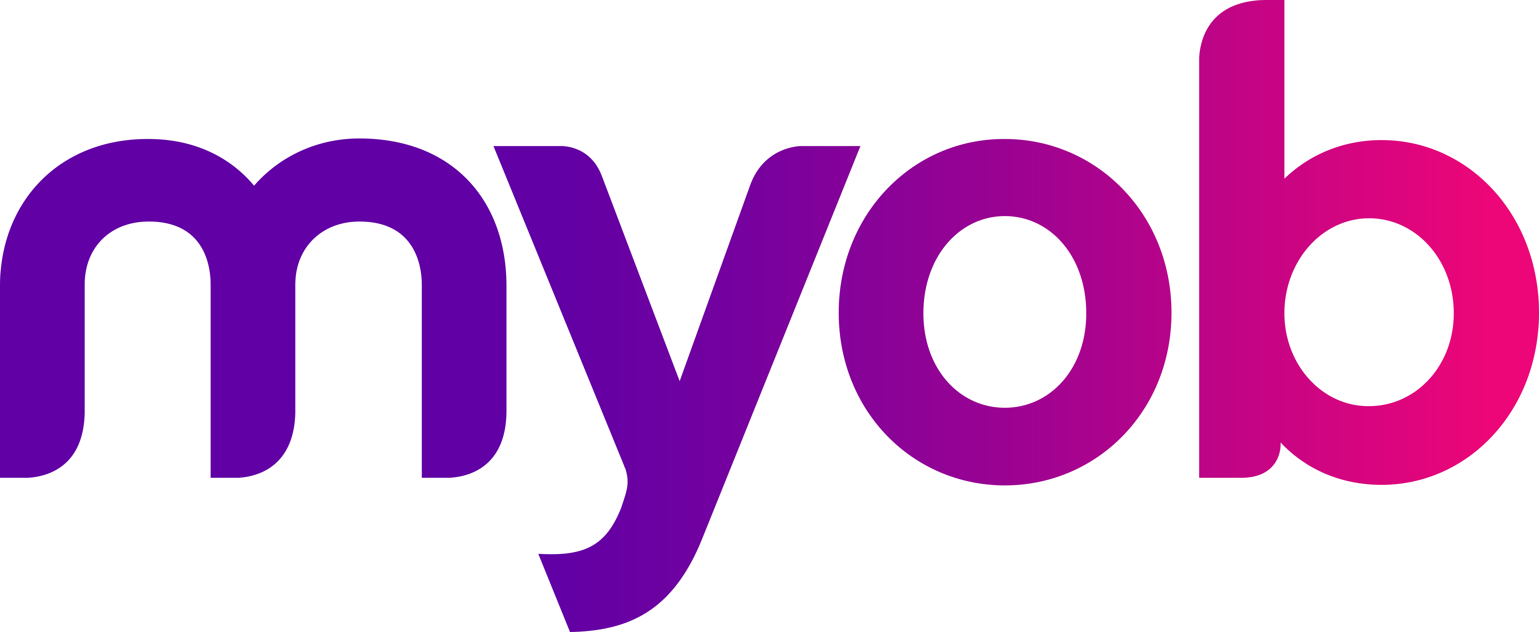 PayGlobal Technology