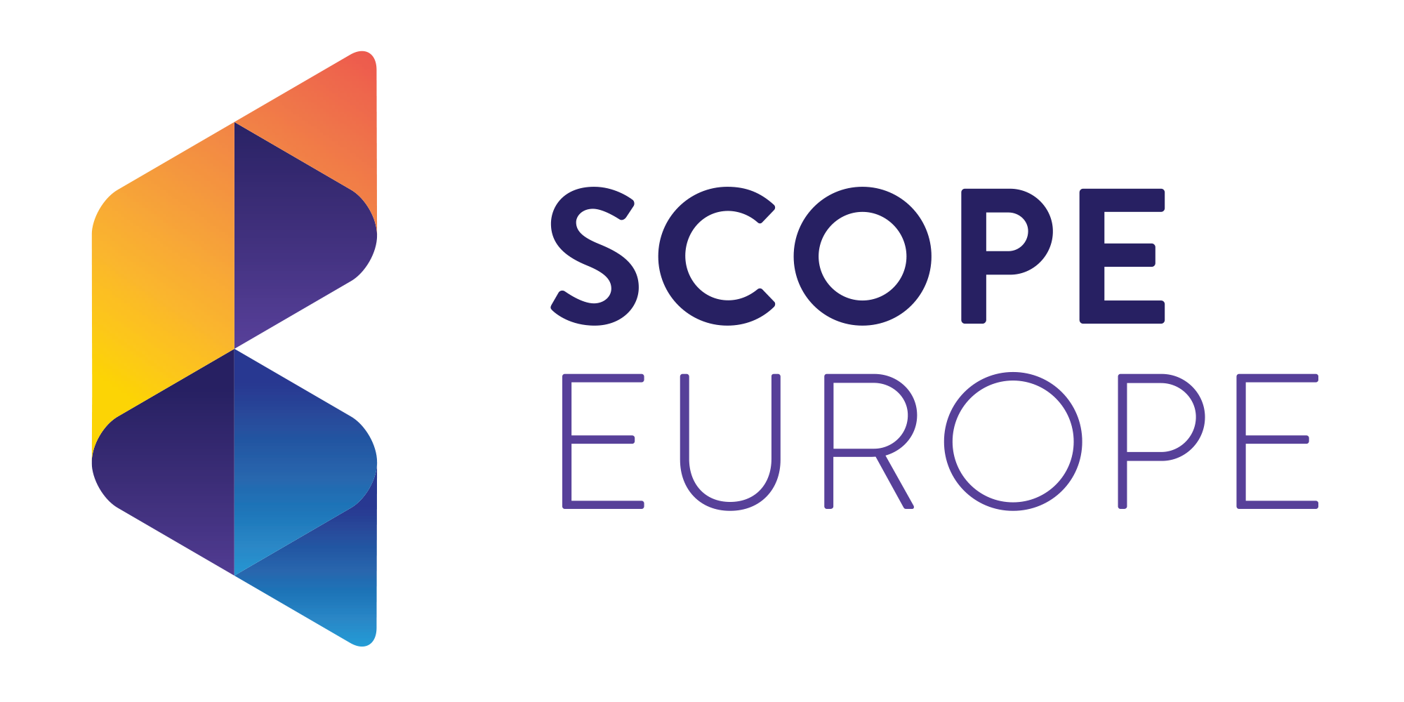 SCOPE Inspect